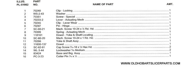 HOBART 1712,1712E,1912 ACTUATING MECHANISM PARTS